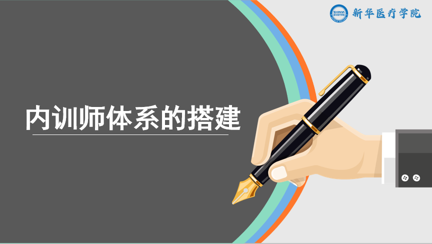 内训师体系的搭建