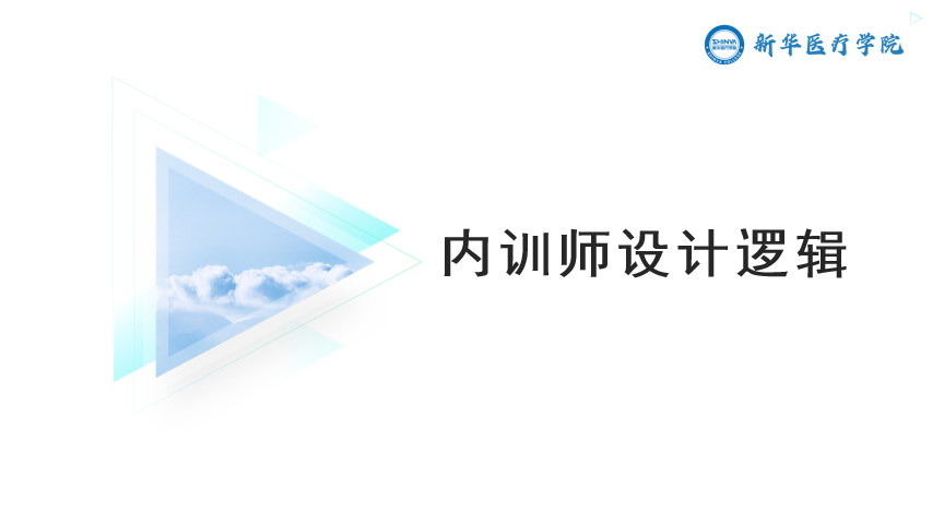 内训师设计逻辑